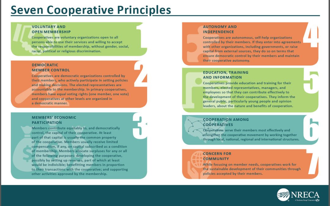 Cooperative Principle #6: Cooperation Among Cooperatives