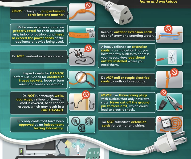 Are Extension Cords Safe for My Home?